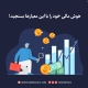 financial-IQ